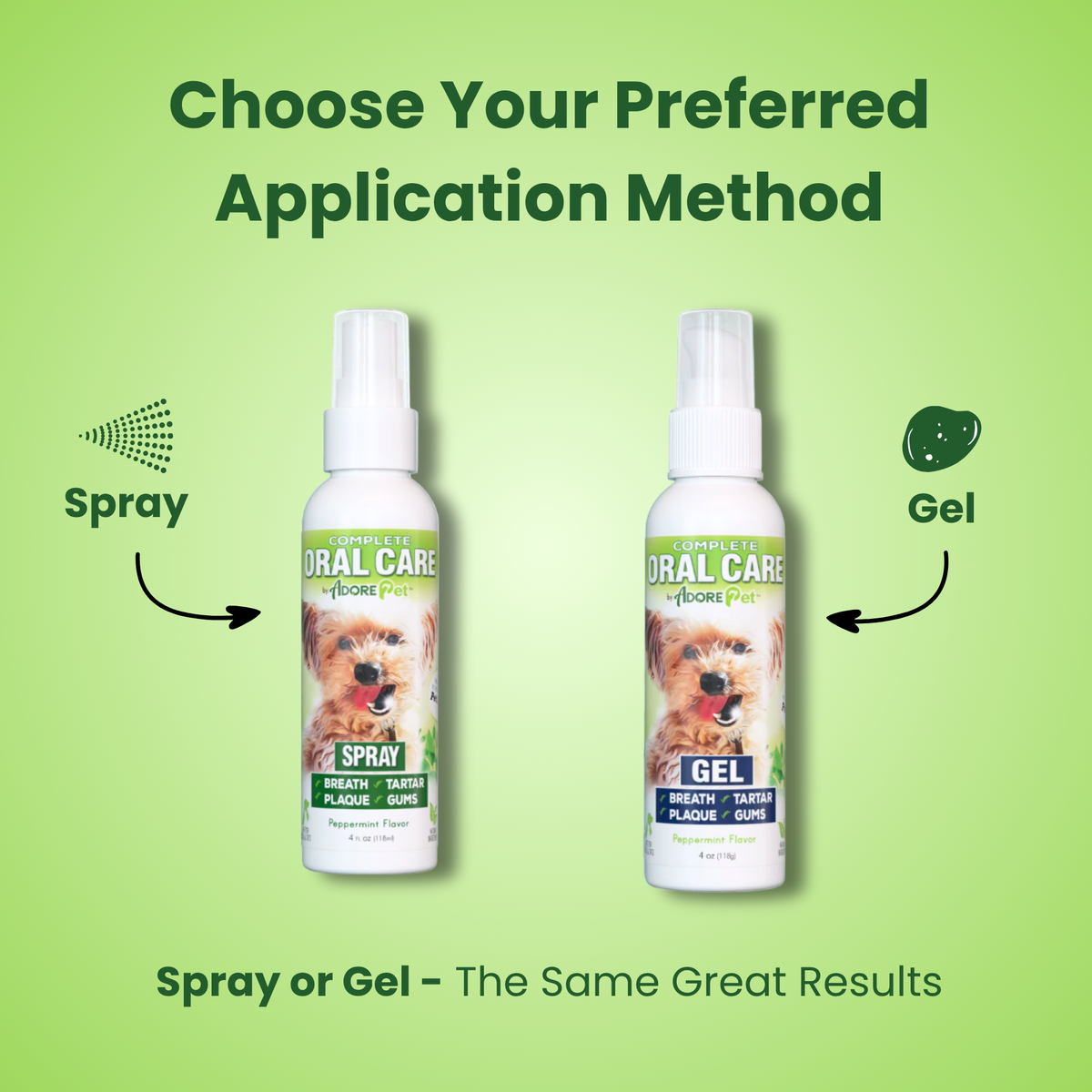 Spray de Cuidado Oral para Mascotas – Adore Pet