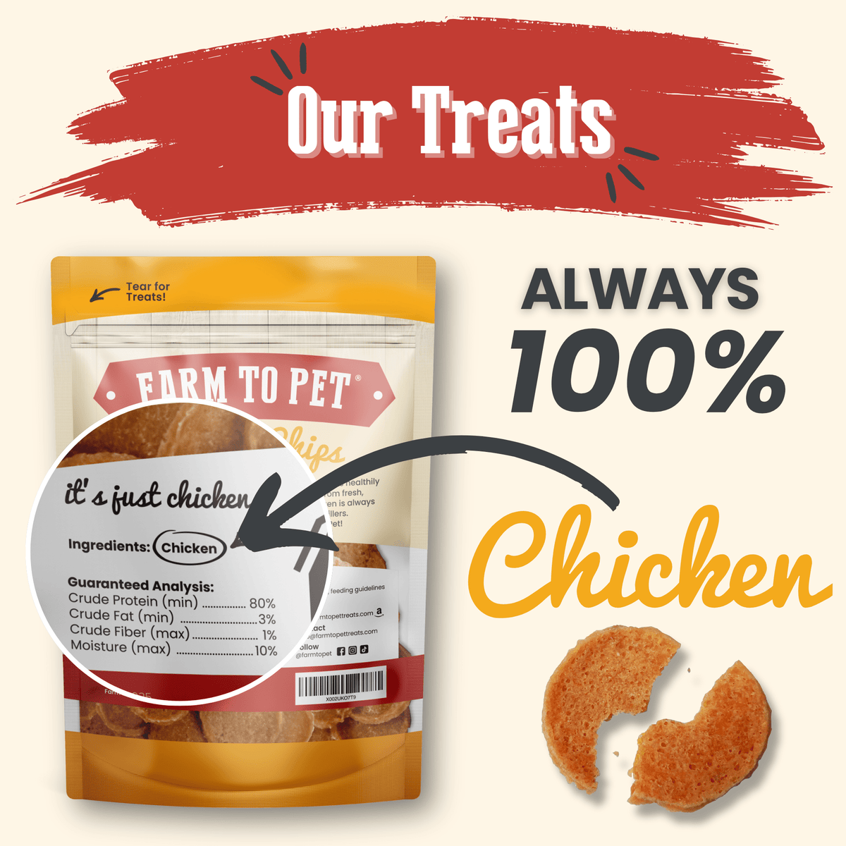 Chips de Pollo 100% Natural para Perros