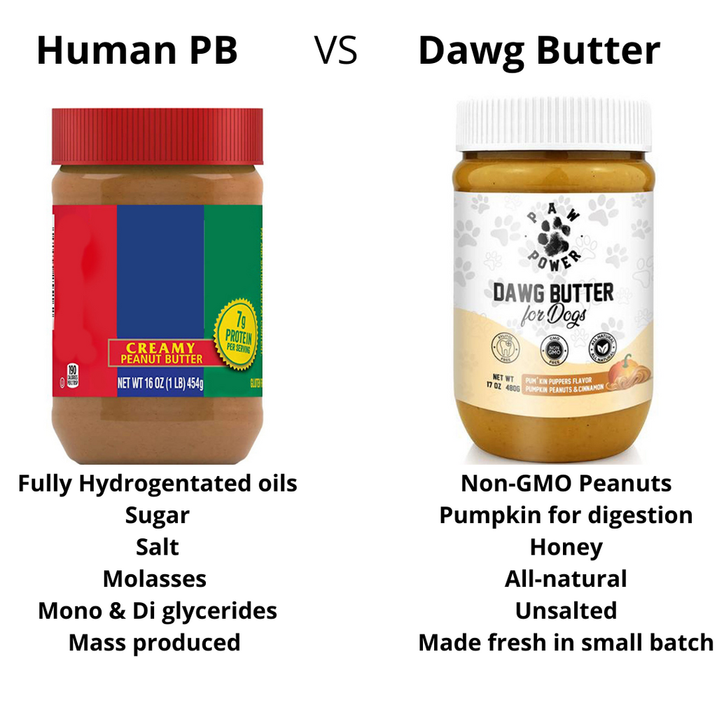 Mantequilla de Maní con Calabaza para Perros – Dawg Butter