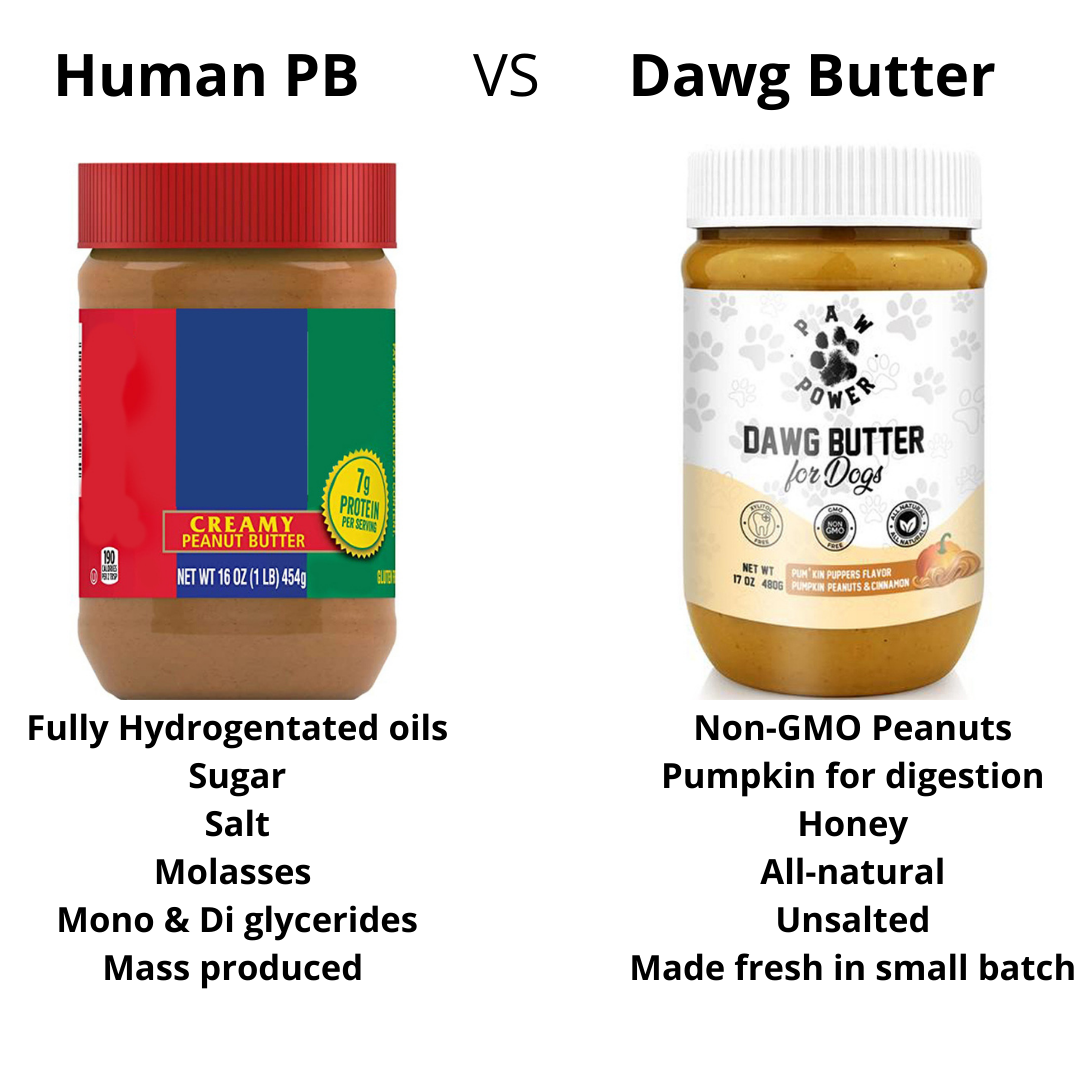 Mantequilla de Maní con Calabaza para Perros – Dawg Butter